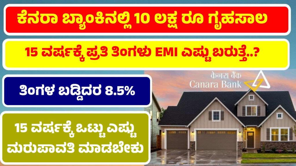EMI and repayment options for Canara Bank 10 lakh home loan