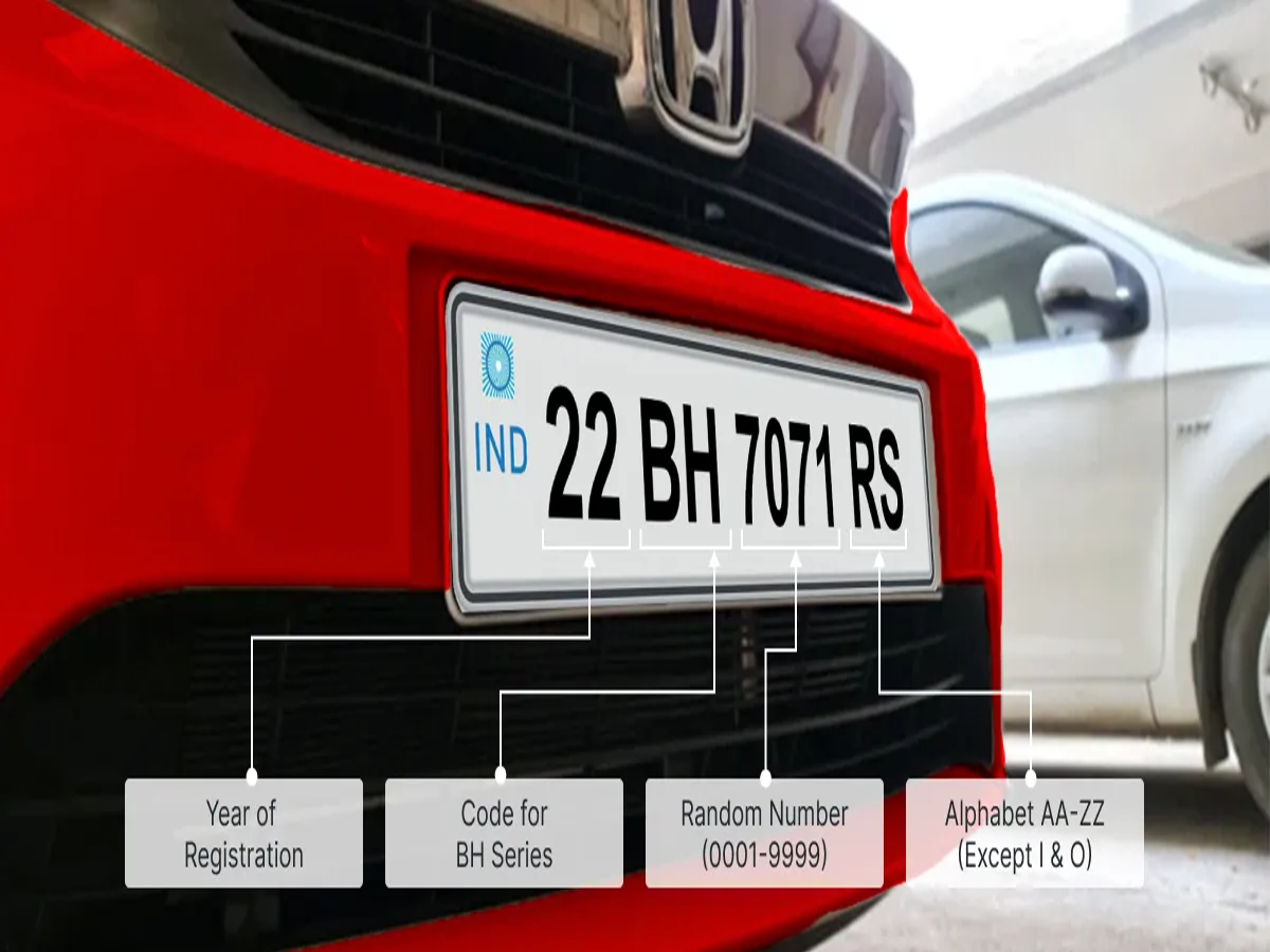 Documents like Aadhar and PAN card on a table, representing requirements for BH Series number plate application.