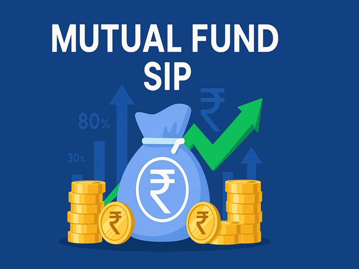 Illustration of SIP growth chart in mid-cap mutual funds over 15 years