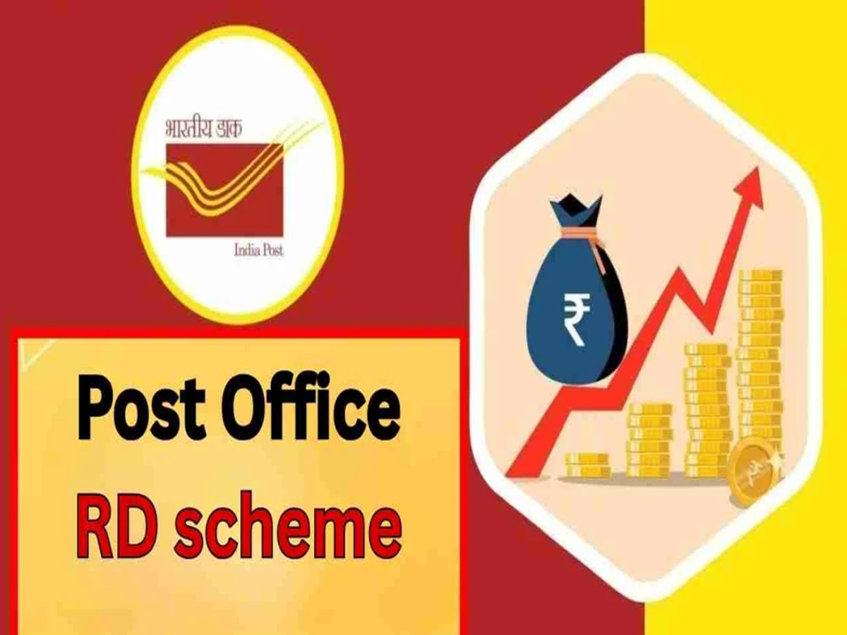 Indian Post Office Recurring Deposit scheme illustration showing savings growth