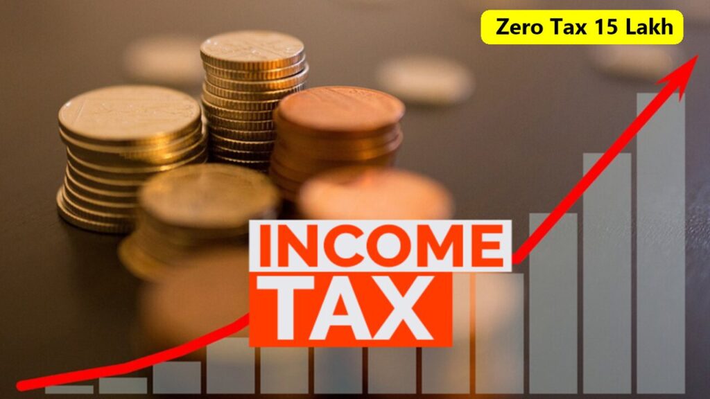 Illustration of income tax slabs for FY 2025-26 under the new tax regime in India.