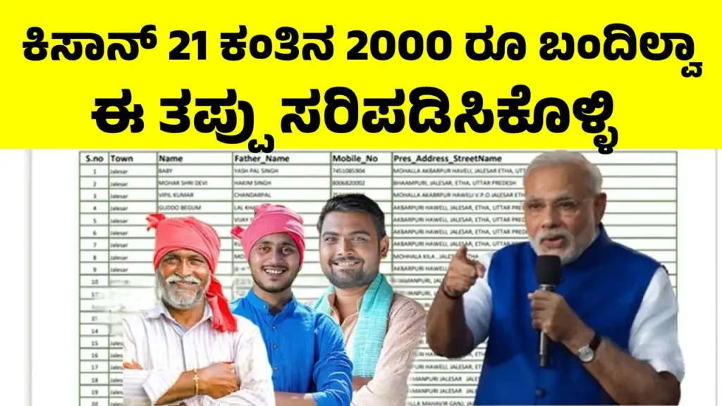 Kisan 21st Installment: PM ಕಿಸಾನ್ 21ನೇ ಕಂತಿನ ಹಣ ಇನ್ನೂ ಬಂದಿಲ್ವಾ, ತಕ್ಷಣ ಈ ತಪ್ಪು ಸರಿಪಡಿಸಿಕೊಳ್ಳಿ PM Kisan 21st installment status