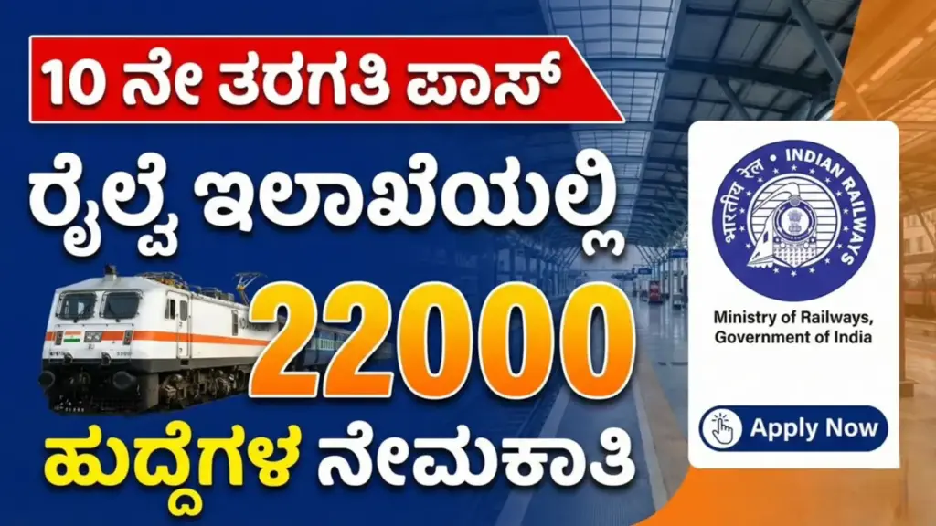 Official Indian Railways Group D 2026 recruitment poster announcing 22,000 Level-1 vacancies with RRB logo and application details
