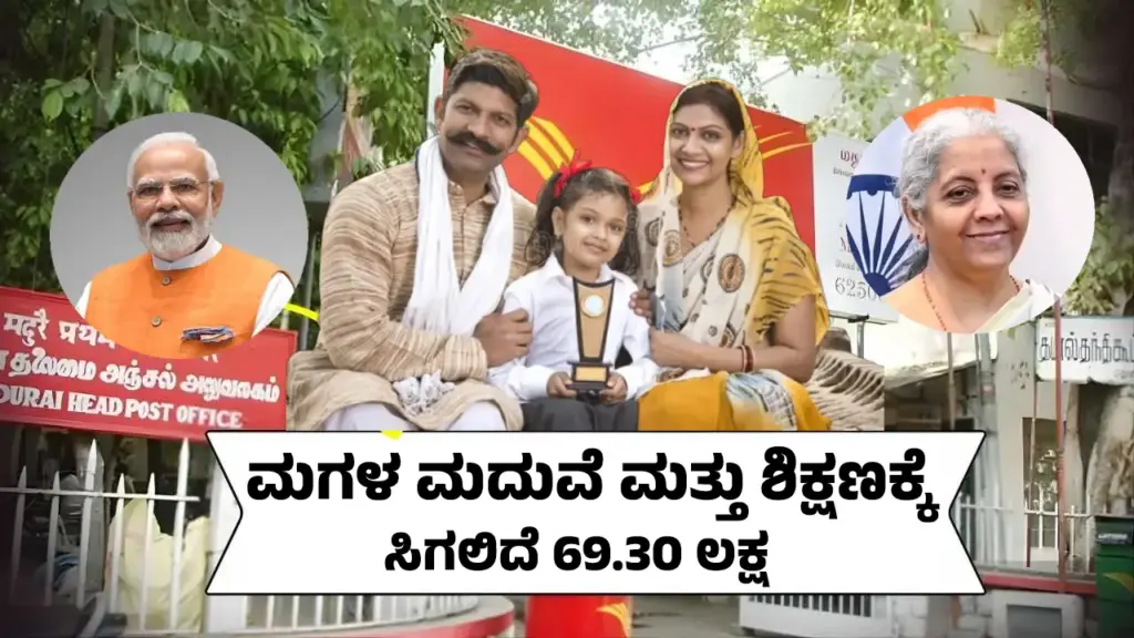 Sukanya Samriddhi: ಮಗಳ ಮದುವೆ ಮತ್ತು ಶಿಕ್ಷಣಕ್ಕೆ ಸಿಗಲಿದೆ 69.30 ಲಕ್ಷ, ಇಂದೇ SSY ನಲ್ಲಿ ಮಗಳ ಹೆಸರು ಸೇರಿಸಿ Sukanya Samriddhi Yojana 2025 Calculator Table showing maturity amounts for monthly investments from ₹2000 to ₹12500 at 8.2% interest