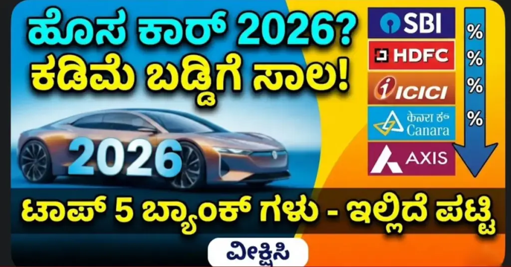 List of banks offering the lowest interest rates on car loans with details and information