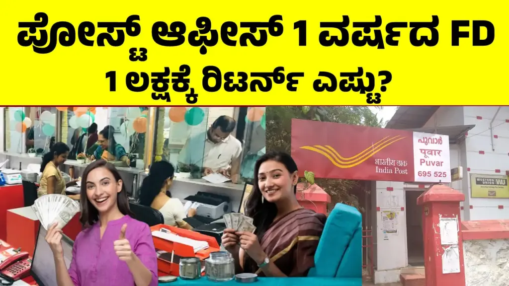 Post Office FD interest rates chart for 2025, showing 1-year return on 1 lakh investment