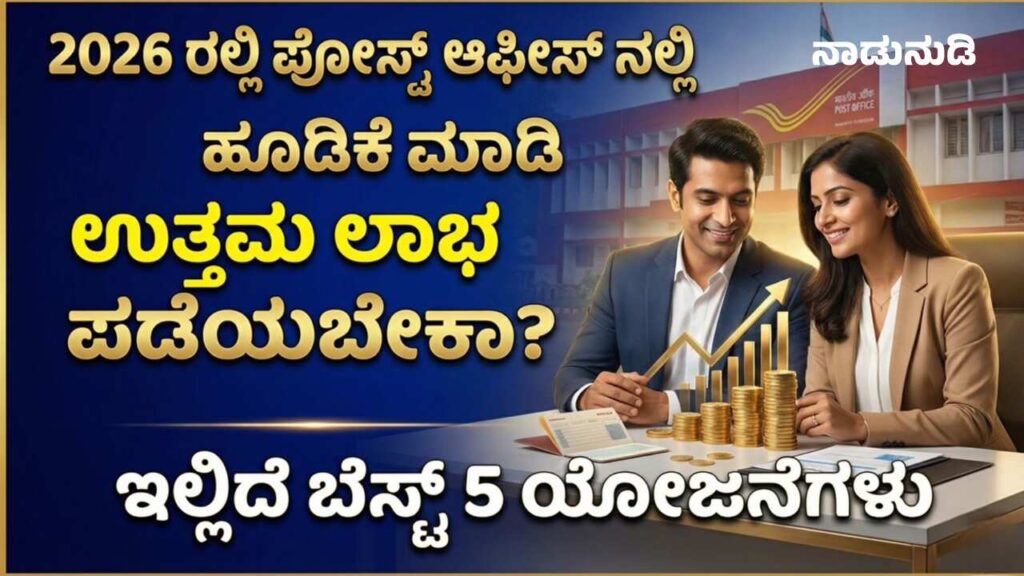 Illustration of Post Office small savings schemes in India with interest rates and benefits for 2026