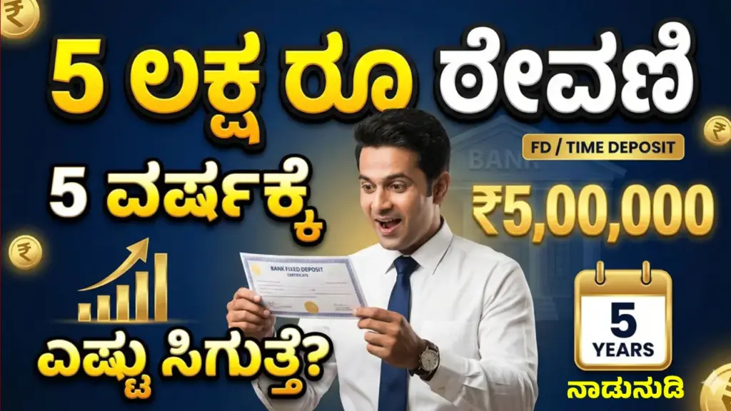 Illustration of Post Office Time Deposit scheme with government guarantee and interest rate options in India